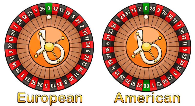 как выигрывать казино рулетка